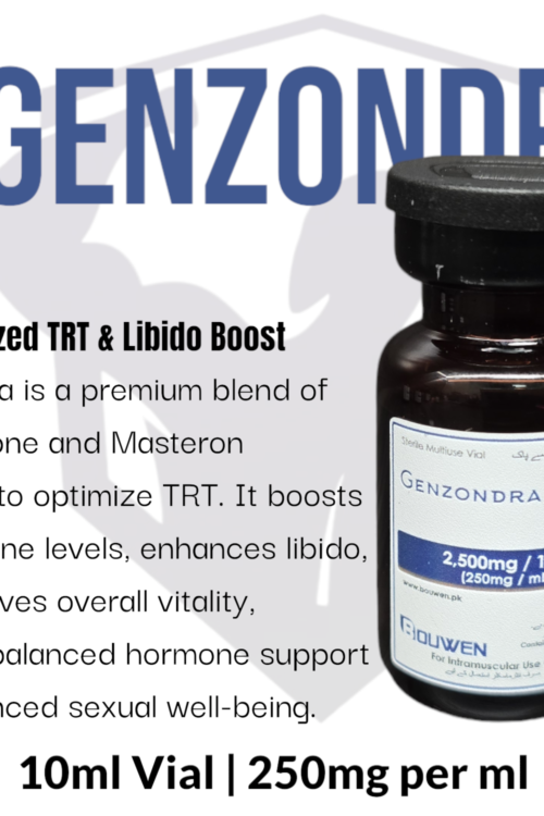 Genzondra 250mg
